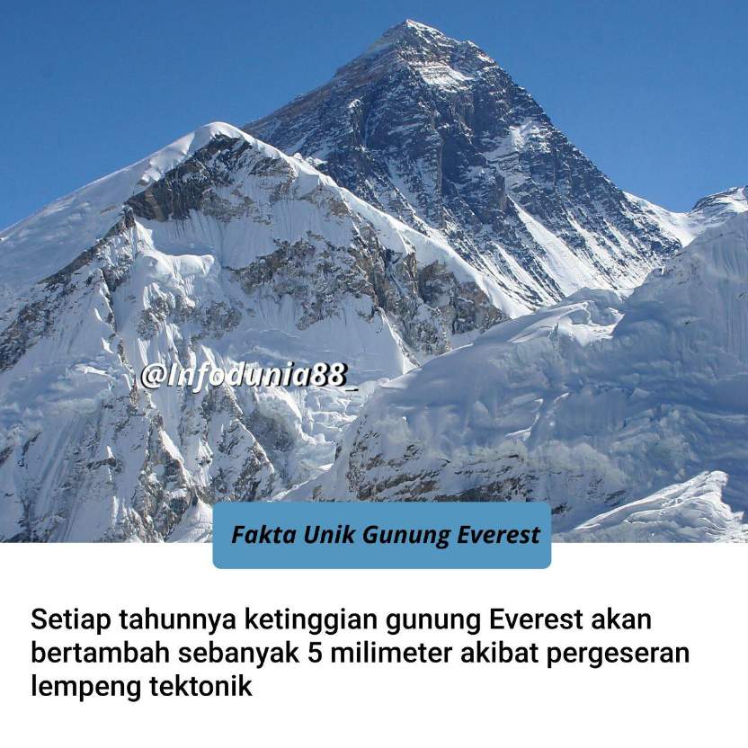 Gunung Everest Bertambah Tinggi, Bukti Bumi Tak Pernah Diam