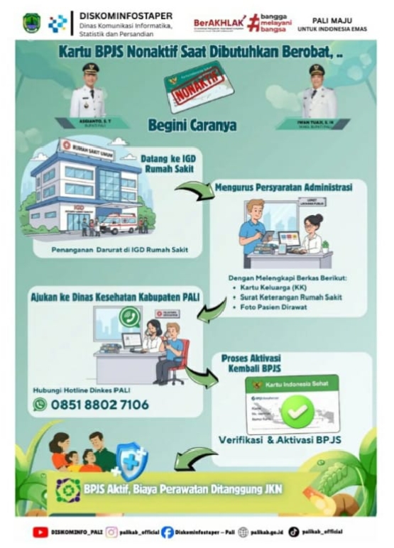Pemkab PALI Pastikan Layanan Kesehatan Tetap Jalan Meski BPJS Nonaktif